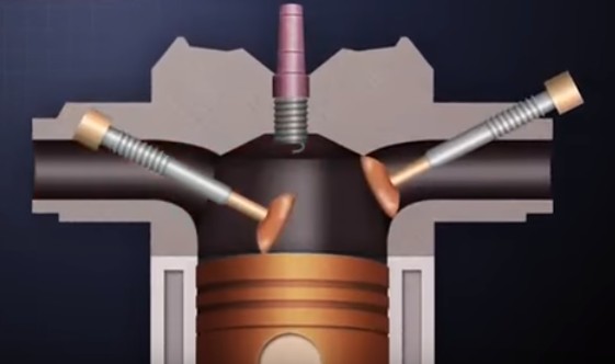 A 4-stroke engine has valves
